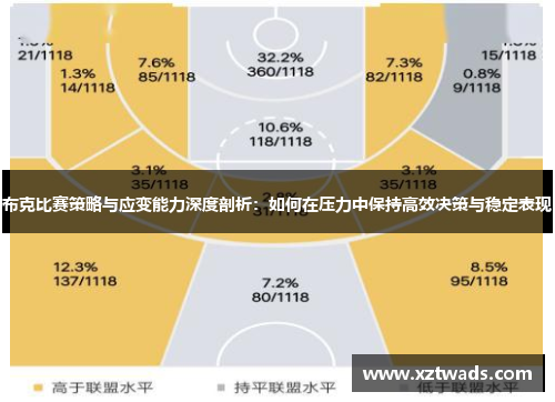 布克比赛策略与应变能力深度剖析:如何在压力中保持高效决策与稳定表现 布克比赛策略与应变能力深度剖析:如何在压力中保持高效决策与稳定表现